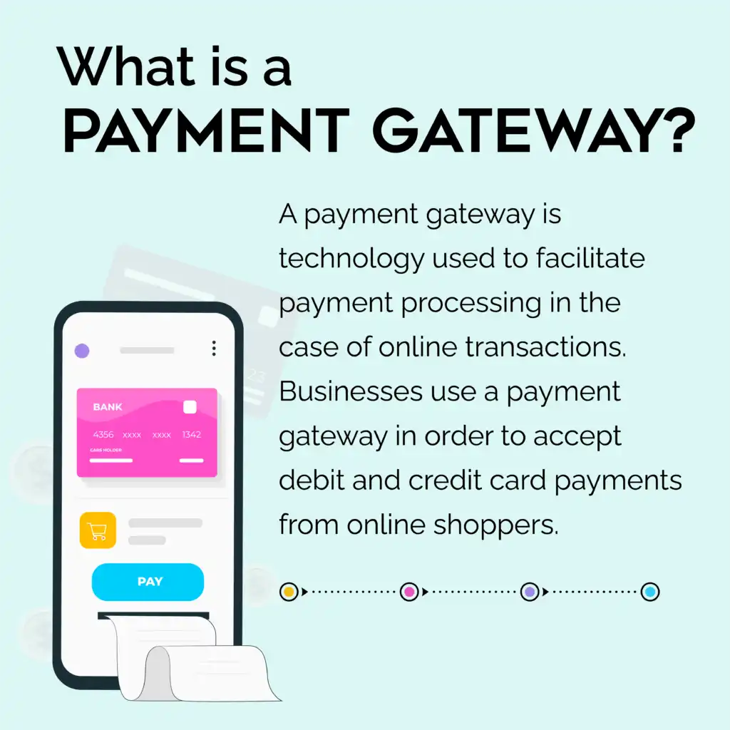What is a Payment Gatway